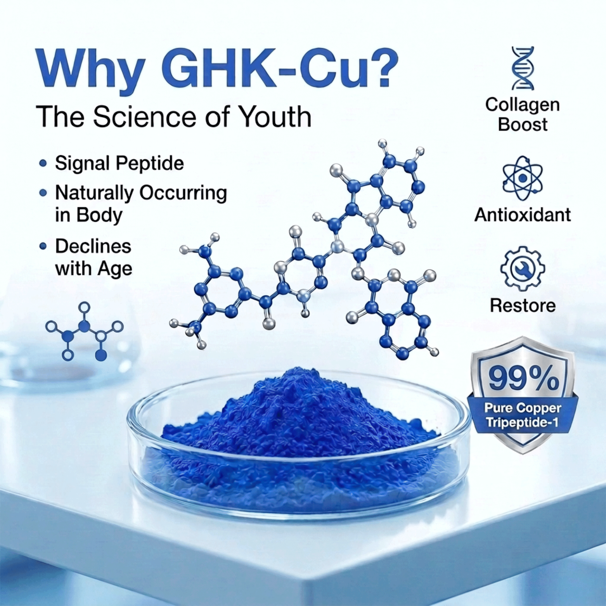 Skin Perfection Ghk-Cu Copper Peptide Powder 99.7% Pure Diy Ghk Powder to Make a Serum for Face Hair Scalp 1g