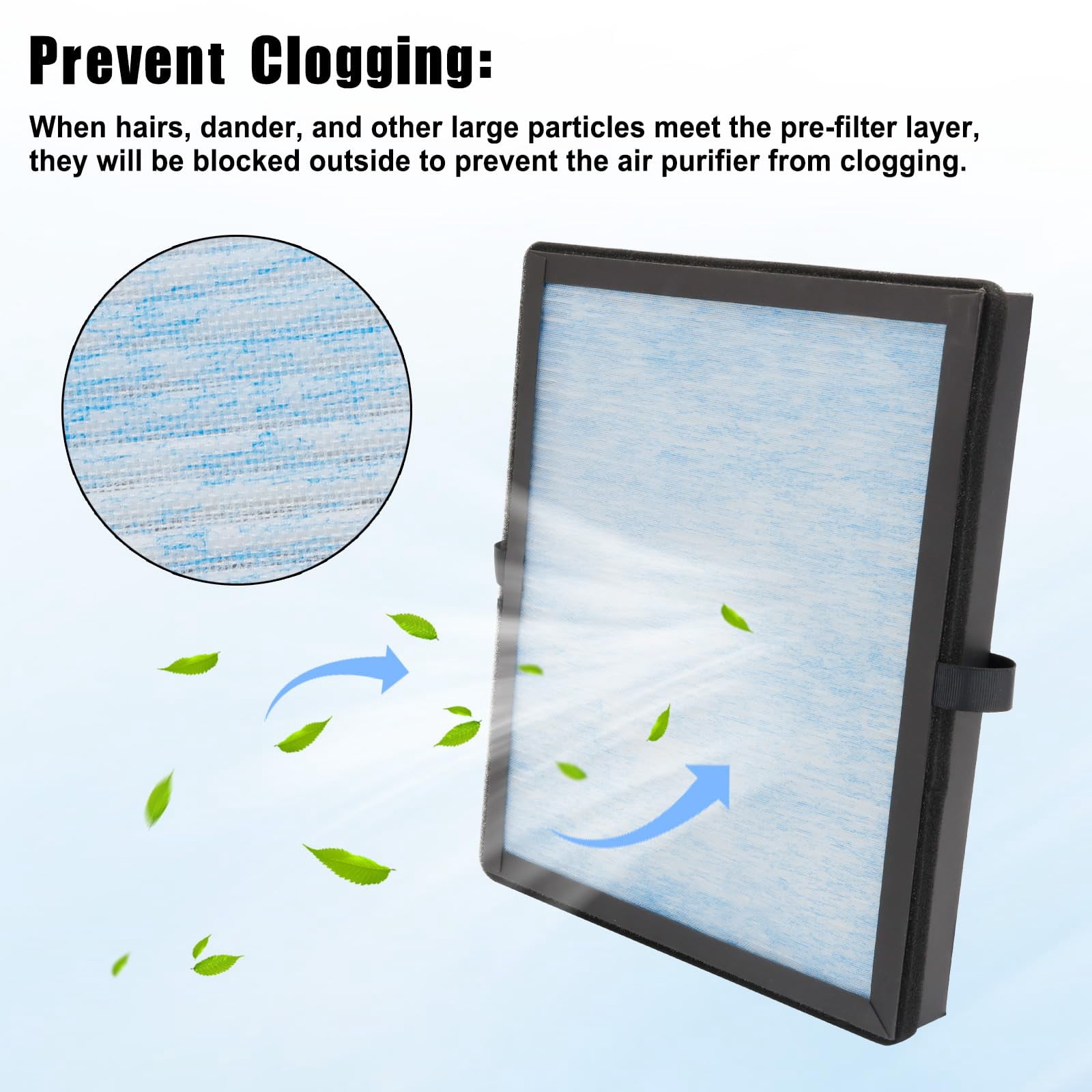 2 Pieces Hepa Air Filter, Aroeve Air Purifier Filter Replacement，Compatible with AROEVE MK04 MG04JH Air Purifier,4-Stage Filtration, for Eliminating Dust, Smoke, and the Like Air Purifier Filter