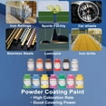 thumbnail image 2 of Powder Coating Powder | Powder Coat Perfect for Metal Surfaces | Car Paint | Building Materials | Powder Paint for Steel Structures, Factories, Buildings, Playgrounds, Gardens (Black, 4 oz), 2 of 8