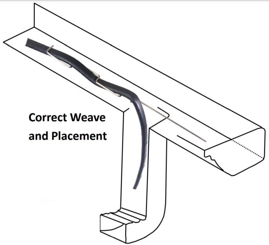Buy 154840RGH 3 Gutter Downspout Hangers Online at Lowest Price in