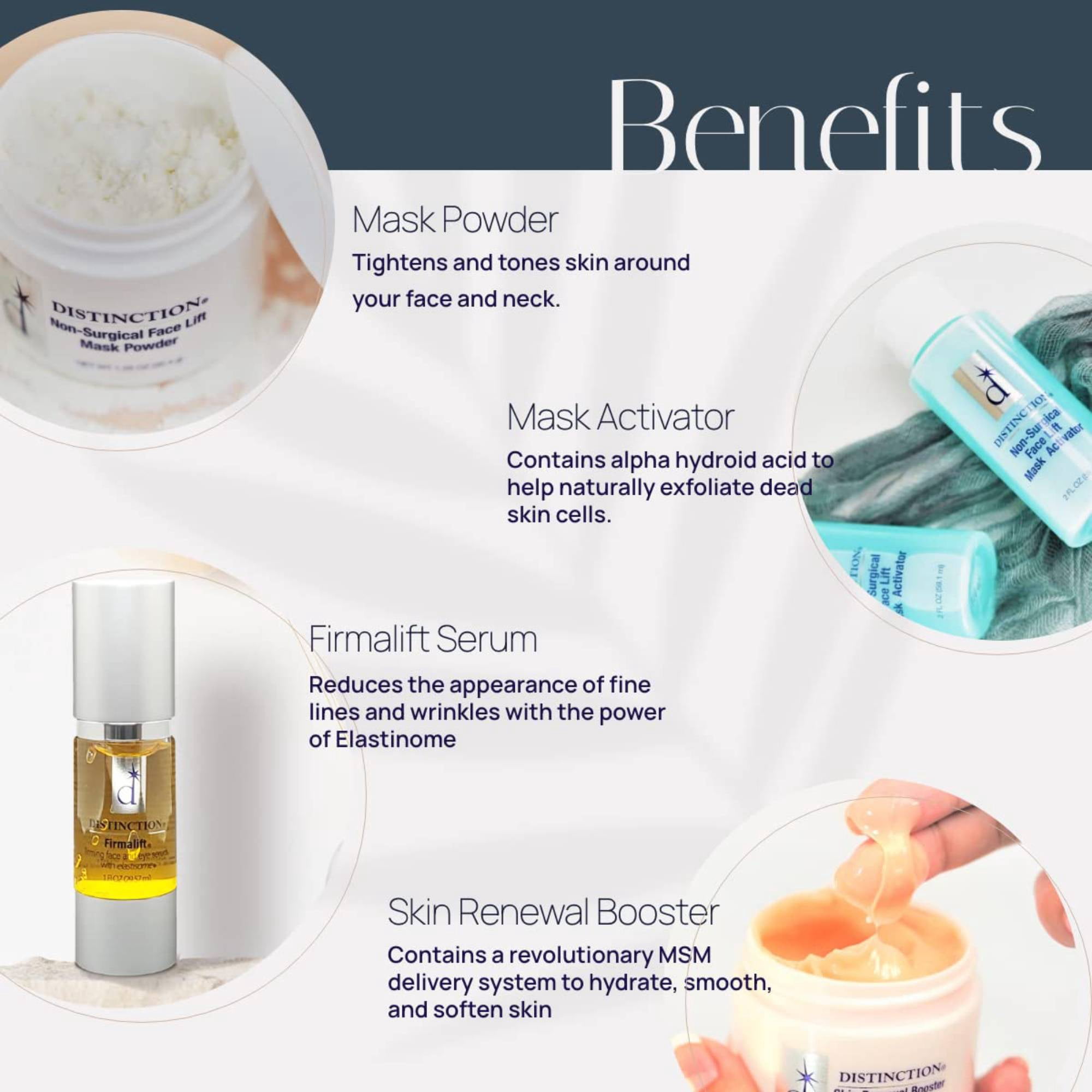 Complete Skincare Kit with Face Serum, Cream, Mask Powder & Activator with  Brush (5 Piece Set)
