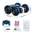 thumbnail image 3 of 4WD Amphibious RC Car & Boat, 2.4GHz Remote Control Toy for All Ages, Blue Water Land Vehicle, 3 of 11