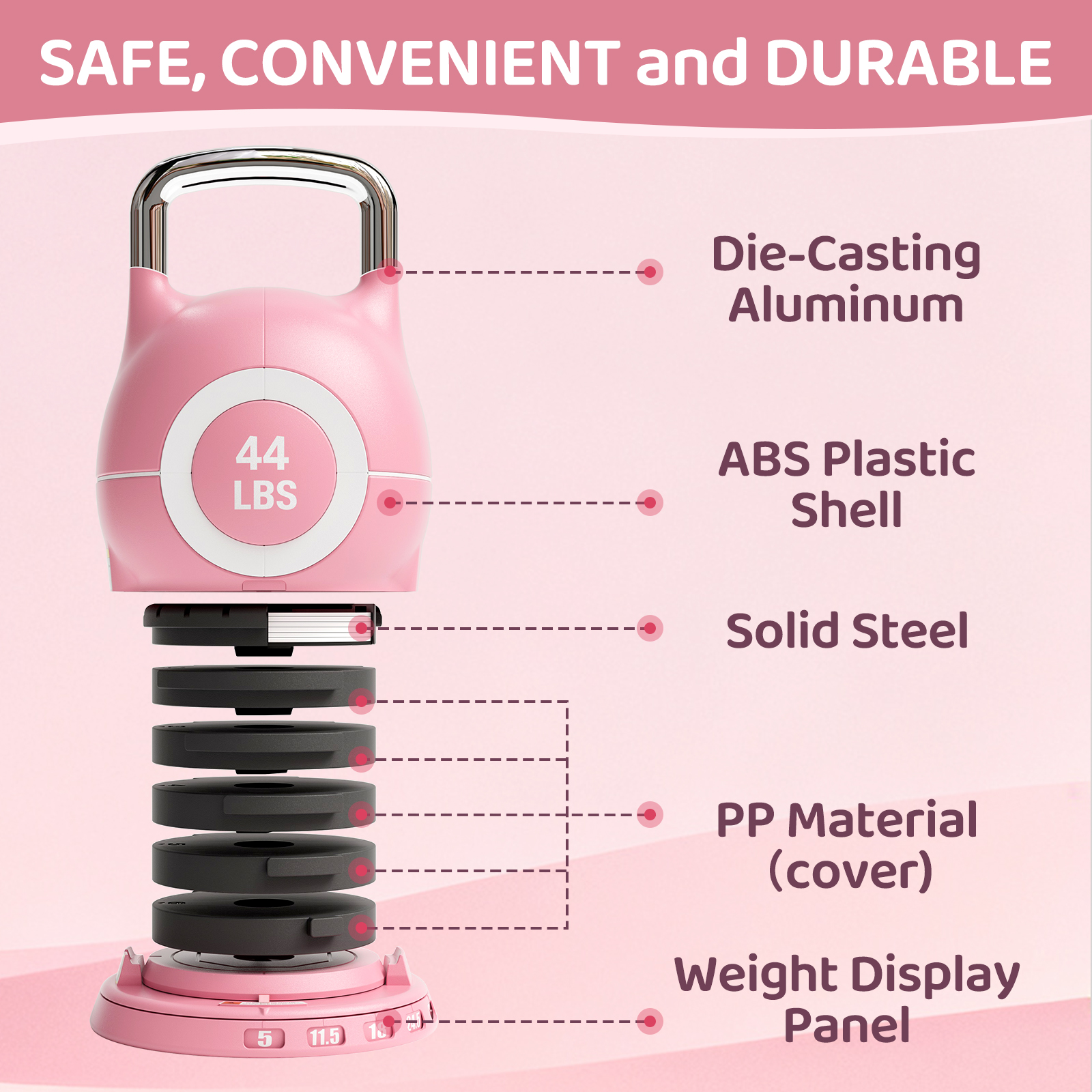 TLGREEN Adjustable Kettlebell Set- 7 Weights (44lb), Quick-Change Weight Dial and Weight Plate Safety Lock, for Full-Body Workout & Cross-Training