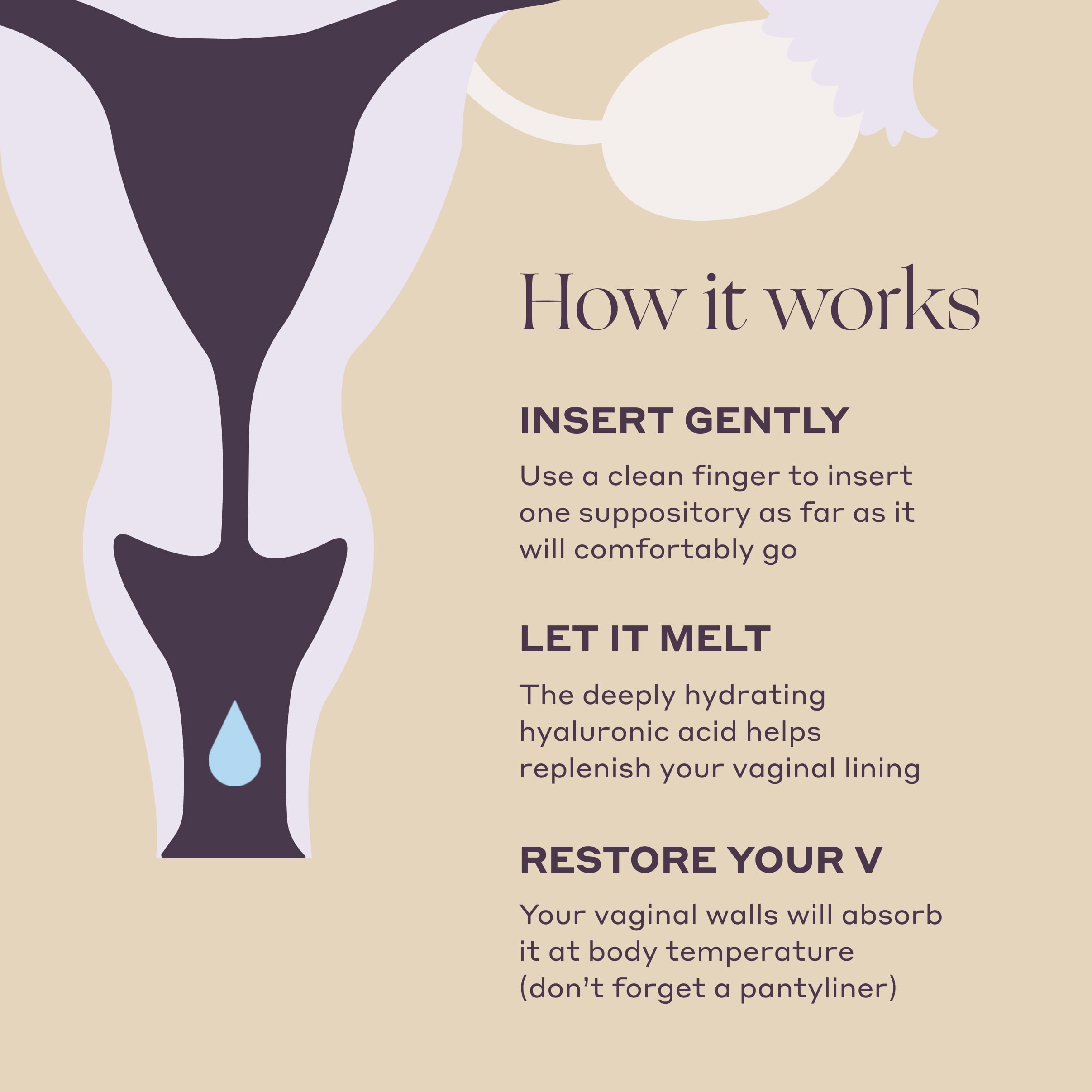 Womaness Melt for You Soothing & Moisturizing Vaginal Suppositories with 5mg Hyaluronic Acid, 7 Count