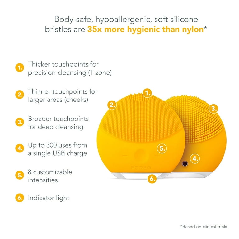 Free Shipping! FOREO LUNA Mini 2 Facial Cleansing Brush for