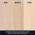 thumbnail image 3 of Antique White, Varathane Premium Fast Dry Wood Stain-297424, Quart, 3 of 10