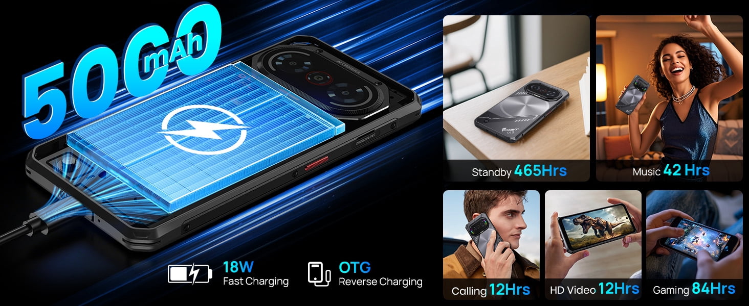 FOSSIBOT F114 Rugged Phone Unlocked Android 15, 16GB+128GB, 50MP AI Camera, 5000mAh Battery, Dual SIM 4G Mobile Phone,Triple Slot/NFC/Face ID/GPS
