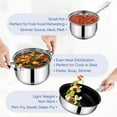 thumbnail image 3 of Coliware Pots and Pans Set, 5Pcs Stainless Steel Cookware Sets with Stock Pots Saucepans Frying Pans, Non-Stick Commercial Cooking Set Compatible with All Stovetops, Dishwasher Safe, 3 of 9
