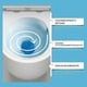 thumbnail image 2 of 1-3box Toilet Decontamination Effervescent Tablets To Remove Scale And Urine Stains Toilet Cleaner Deodorant Strong, 2 of 5