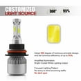 thumbnail image 2 of 9007 HB5 LED Headlights Bulbs High-Low Beams For Ford F250 F350 Super Duty 1999-2004, 2 of 10