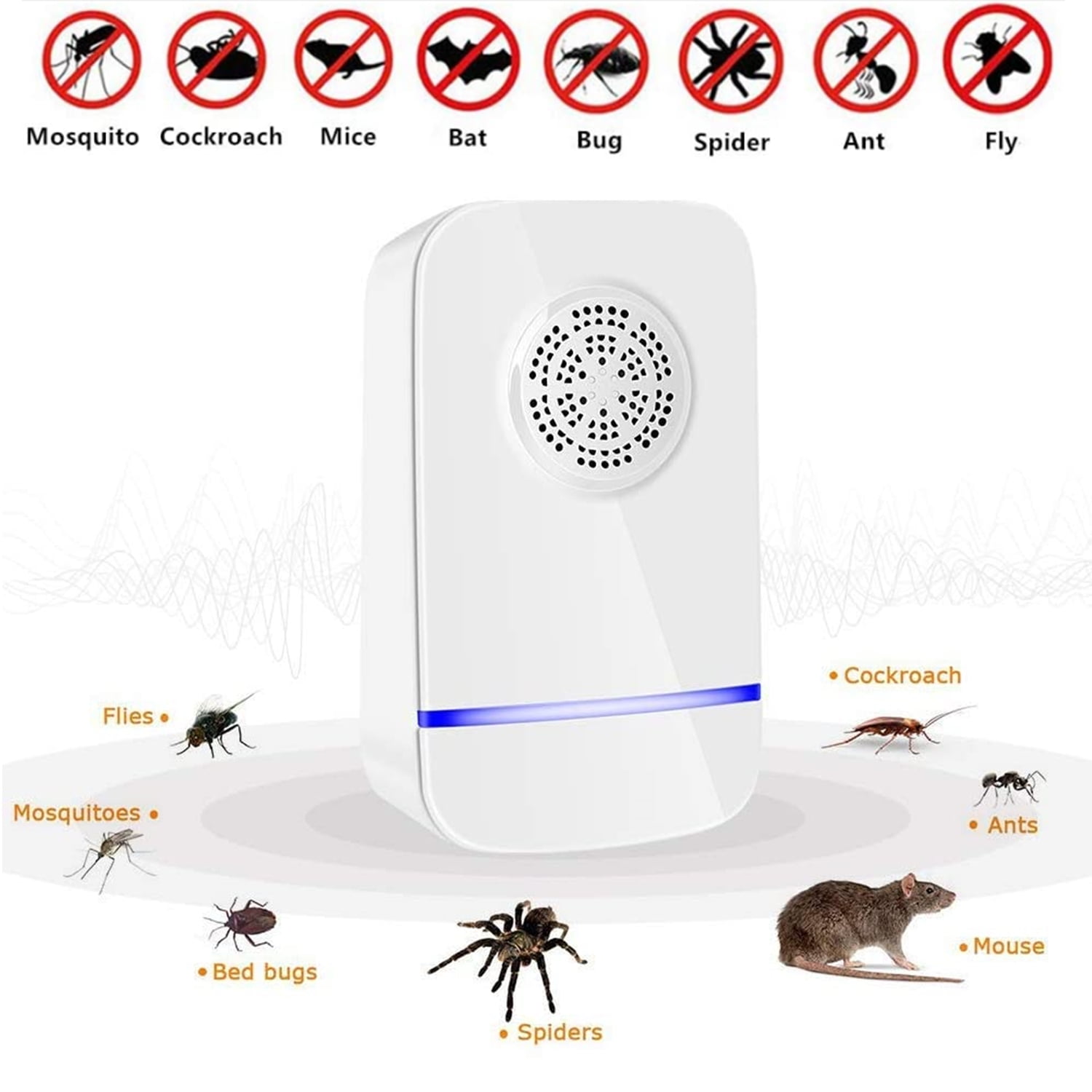 Rats Ultrasonic Mosquito Pest Repellent 2019 Rodents Professional Home Control Plug in Electronic Repeller Fruit Flies and More - Repels Ants Fleas Roaches 4 Pack
