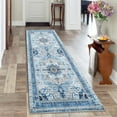 thumbnail image 2 of HOMERRY Area Rug 2' x 6' Runner Rug for Living Room Boho Vintage Rug Floral Bedroom Rug, Blue, 2 of 5