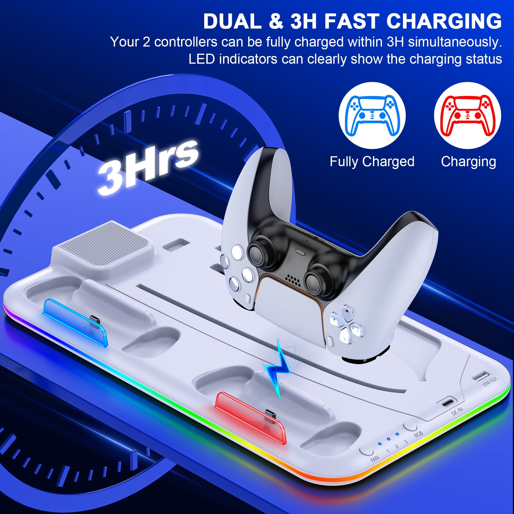 Sunix Cooling Station for PS5 Console, Dual Charging Station for PS VR2 &  PS5 Controller with 3-Level Speeds Fan, 8 Game Disc Slots 