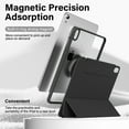 thumbnail image 5 of Kenke Case Compatible with iPad (A16) 11th Generation 11 inch 2025,iPad 10th Generation 10.9 Inch 2022 Magnetic Ring Supports 360° Rotation,Slim Protective Cover with Clear Back Shell, Black, 5 of 8