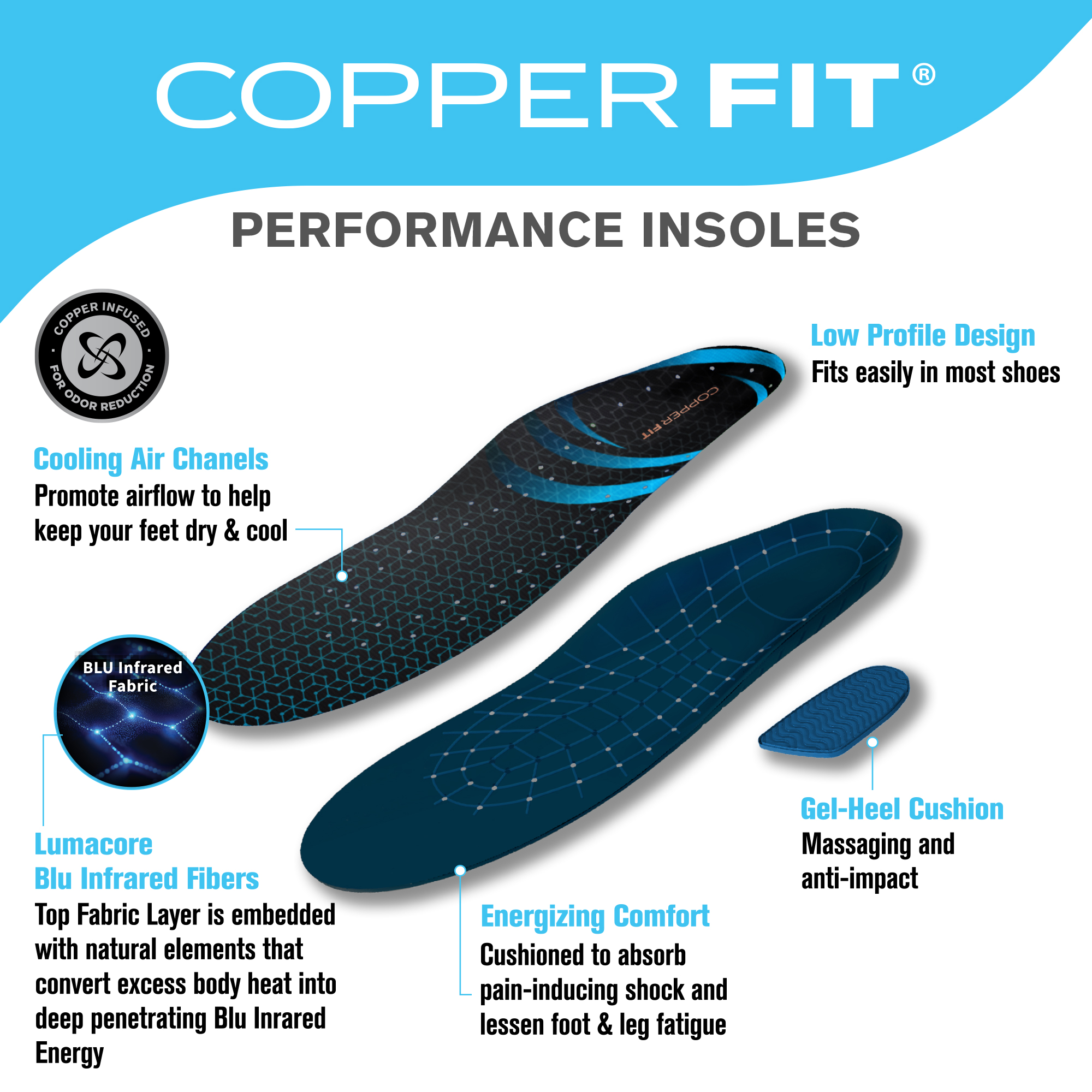 Copper Fit Dual Action Women's Performance Insoles with Gel Cushion, Size 6–10, Blu-Infrared Fabric