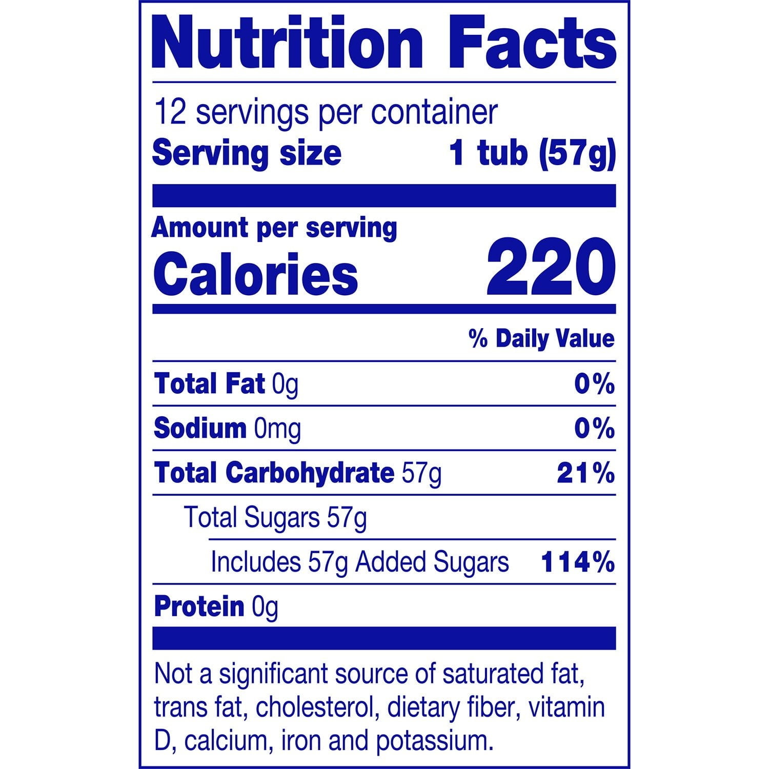 Parade Cotton Candy, 2 Ounce (Pack of 12)
