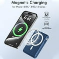 thumbnail image 6 of Podoru Wireless Portable Charger, 10000mAh Magnetic Power Bank Built-in USB C Lighting Cables 22.5W PD Fast Charging LED Display Battery Pack for for iPhone 16/15/14/13/12 - Navy Blue, 6 of 8
