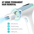 thumbnail image 2 of Depiladora Permanente IMENE Azul con Tecnología IPL Efectiva para Mujer y Hombre, 2 of 6