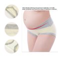 thumbnail image 2 of Pregnancy Panties, Maternity Pregnancy Underwear Soft  For Home, 2 of 8