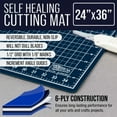 thumbnail image 2 of U.S. Art Supply 24" x 36" Self-Healing Cutting Mat 5-Ply - Double-Sided White/Blue Craft Mat, Non-Slip Cutting Mats for Crafts, Sewing, Quilting, Scrapbooking, 2 of 6
