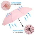 thumbnail image 2 of G4Free 42/46/54/62 Inch Large Golf Umbrella Compact Reverse Travel Umbrella 10 Ribs Windproof for Rain Double Canopy Automatic Open Close, 2 of 7