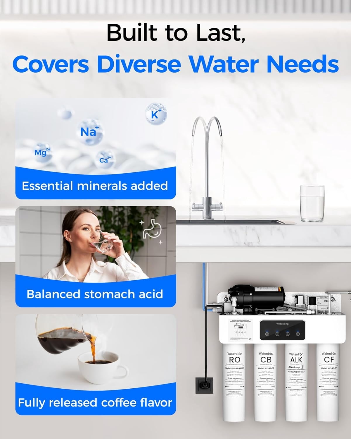 Waterdrop 𝐖𝐃-𝐓𝟒-𝐑𝐂𝐀𝐎 Replacement Filter, Pack of 1 RO & 2 CF & 1 CB & 1 Alkaline Filter, Replacement for 𝐖𝐃-𝐓𝟒-𝐀 Tankless Reverse Osmosis System (2*CF + 1*CB + 1*ALK + 1*RO)
