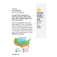 thumbnail image 2 of Burpee Fun 'N Sun Blend Annual Sunflower, 1-Pack, Full Sun, 2 of 3