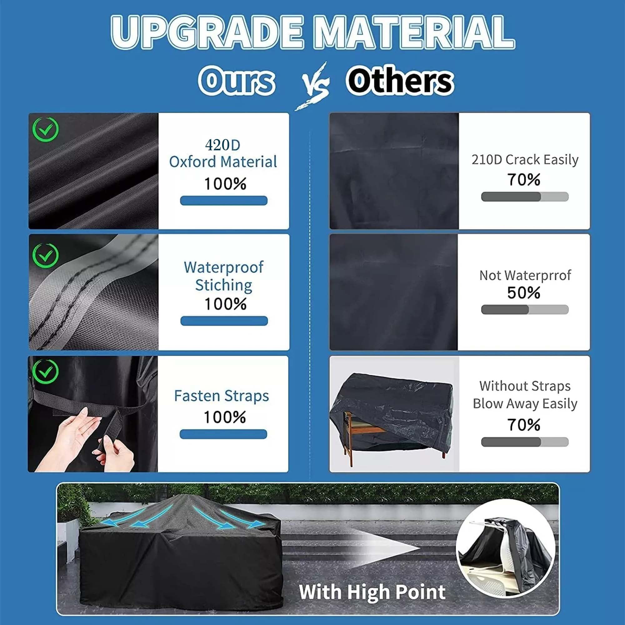 SHELTUSE Patio Furniture Covers Waterproof 95L x 49W x 35H inches Outdoor Furniture Cover Extra Large Patio Set Table Covers Rectangular with 4 Windproof Buckles, Black
