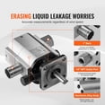 thumbnail image 3 of KFFKFF 2-Stage Hydraulic Gear Pump for Log Splitters, 11GPM Flow Rate, 3000 PSI, 1'' Inlet, 1/2'' NPT Outlet, 3600 RPM, Aluminum Construction, Suitable for Small Engine Applications, 3 of 9