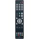 thumbnail image 1 of RC028SR Reemplace el control remoto adecuado para el receptor envolvente AV Marantz NR1506 NR1506/U1B NR1506/N1SG NR1506/K1B, 1 of 5