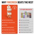 thumbnail image 3 of FireCreek Snacks Original Smoked Beef and Pork Meat Sticks, Gluten Free, High Protein Snack (Box of 20 - 1oz Ea), 3 of 8