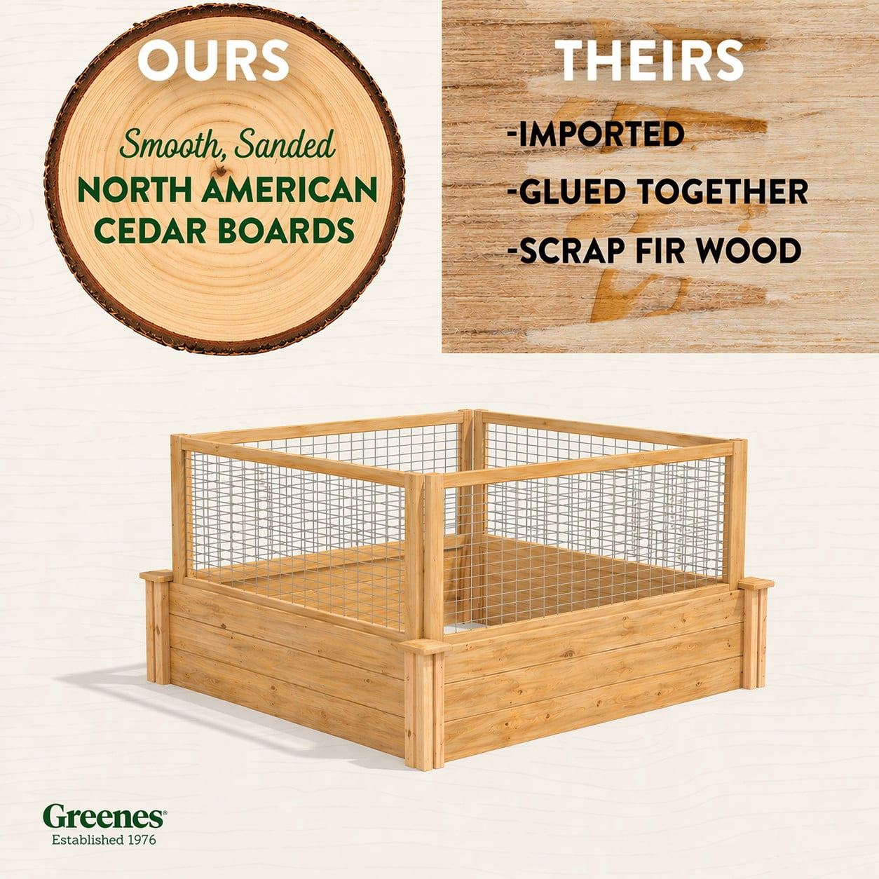 Greenes Fence 4' x 4' x 10.5" (3/4" Thick) Premium Cedar Raised Garden Bed with CritterGuard Fence System