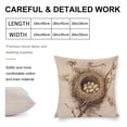 thumbnail image 2 of Decorations Pillow Covers Bless Our Nest Pillow Cover Rustic Chic French Country Botanical Bird Nest Sofa Pillow Cover Pillows for Couch Sofa Patio Furniture Home Decor 20"x20", 2 of 7