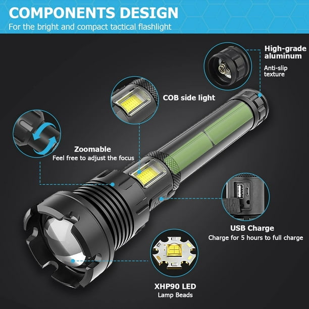 Lampe Torche LED Ultra Puissante, 90000 Lumens COB LED Tactique
