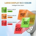 thumbnail image 5 of Digital Thermometer for Adults Kids: 2 IN 1 No-Touch Baby Forehead Thermometer with Fever Alarm and Instant Accuracy Readings, 5 of 6
