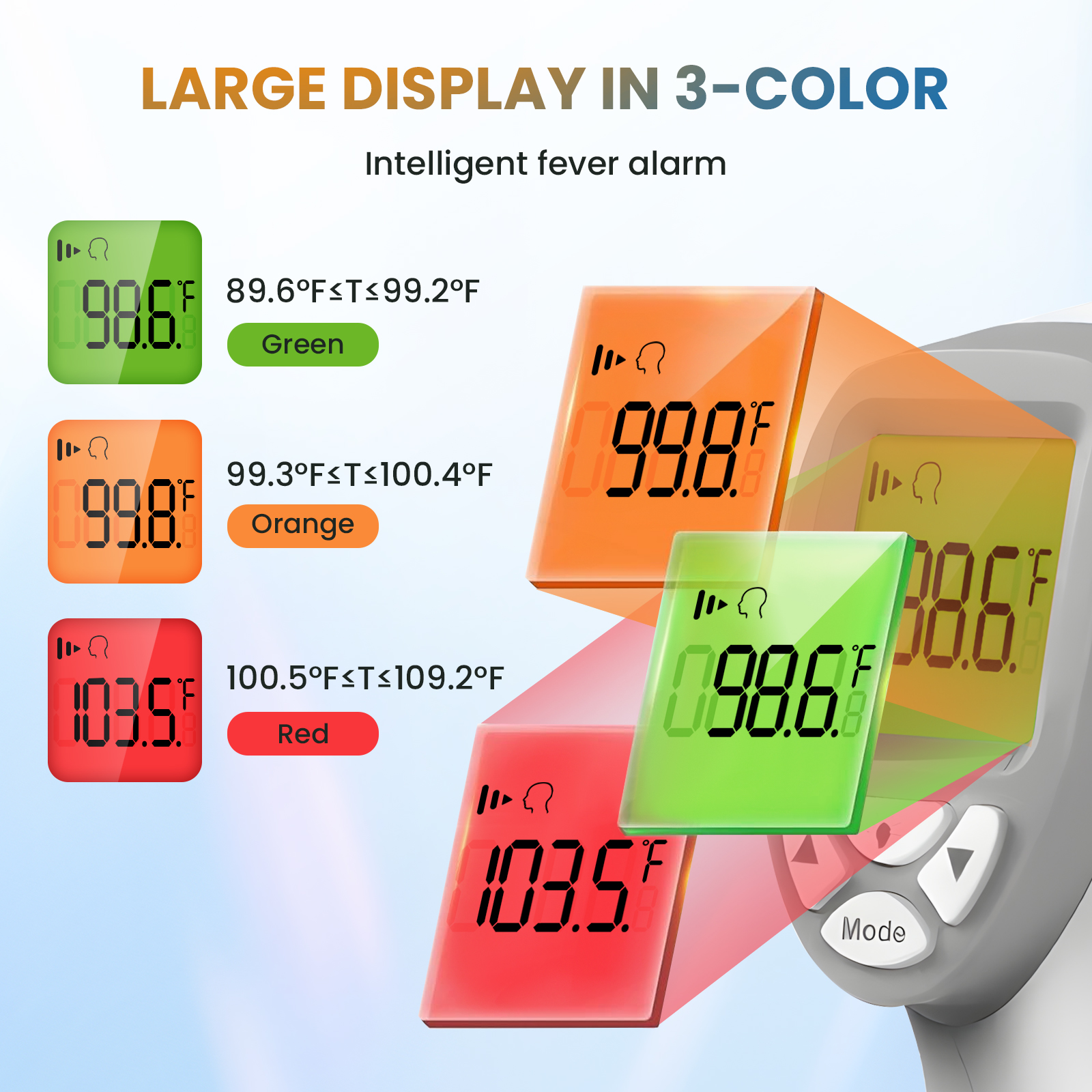 Awpmdmr 2-in-1 No-Touch Forehead Thermometer with Fever Alarm photo 5