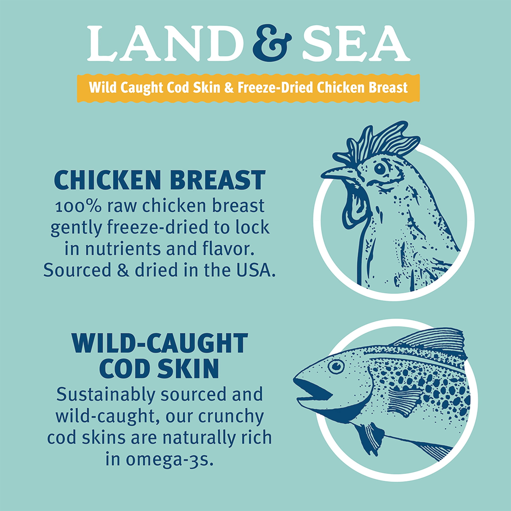 Icelandic+ Land & Sea Wild Caught Cod Skin & Freeze-Dried Chicken Breast -6.75oz Bag, Dog Treat & Food Topper, 2 Ingredient, No Preservatives, Natural