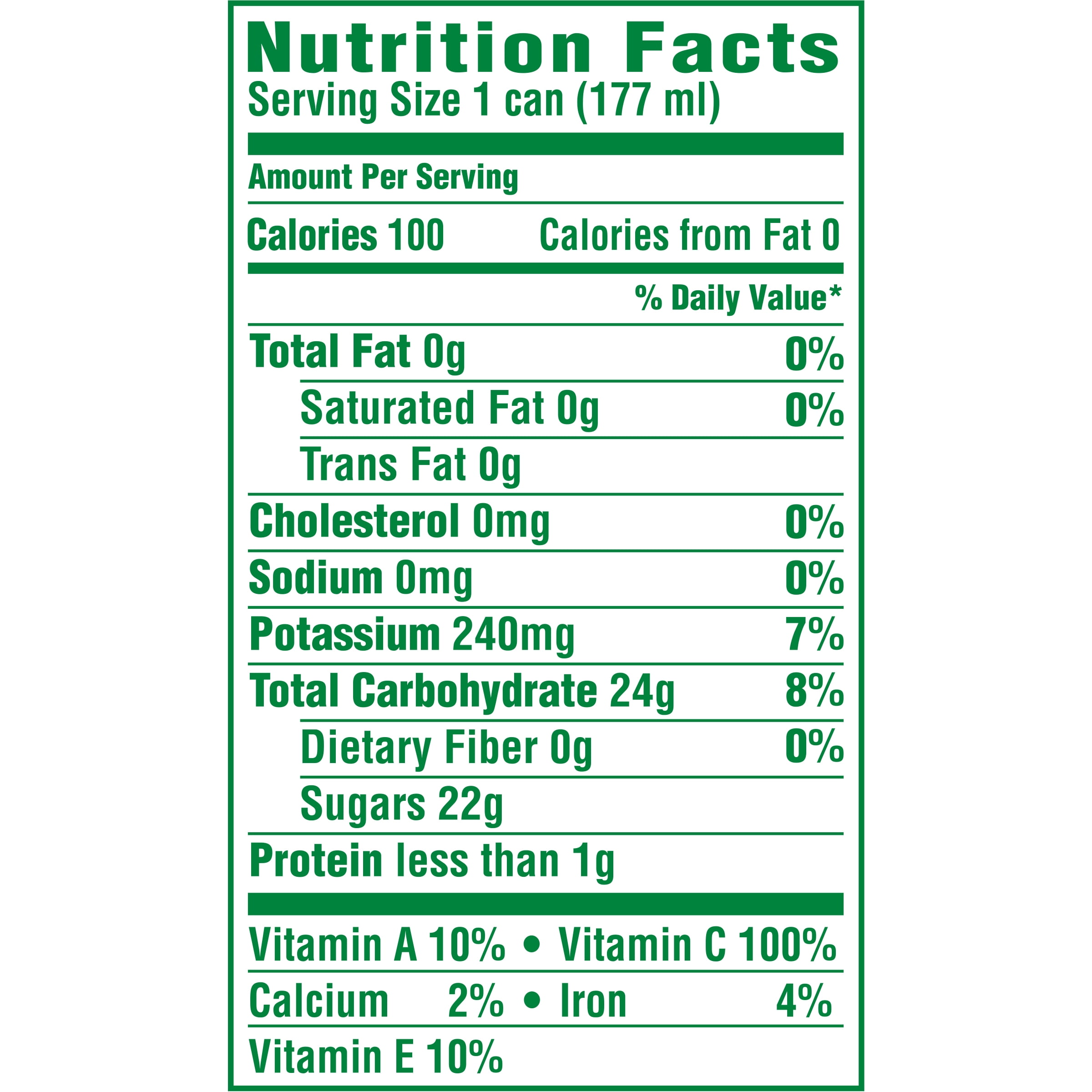 Booster Juice Nutrition Chart