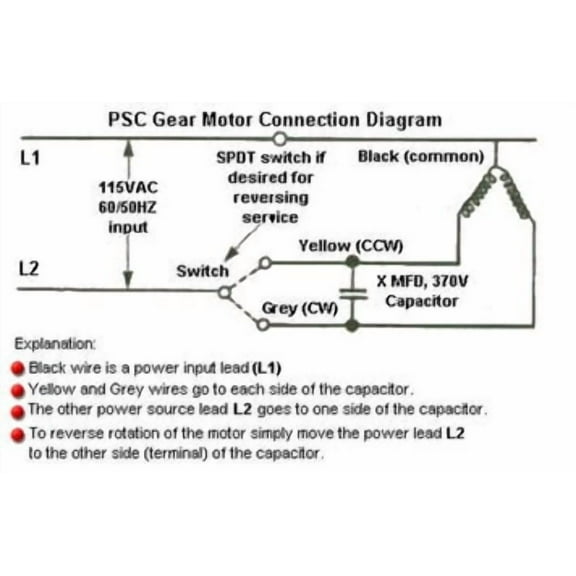 Dayton Model 3M153 Gear Motor 20 RPM 1/100 hp 115V 60hz