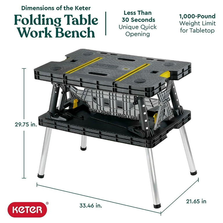 Resilia Work Bench Mat - 23.5 Inches X 71.5 Inches, Black - Easy-to-Clean  Scratch Resistant Vinyl - Garage Workbench or Table Storage - Tool Station