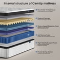 thumbnail image 4 of Sweetland 12 inch Queen Mattress in a Box, Hybrid Memory Foam & Individually Pocketed Springs,Medium Firm, Motion Isolation & Pressure Relief, 4 of 10