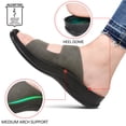 thumbnail image 6 of Aerothotic - Urania Summer Slip-on Comfortable Slides for Women, 6 of 6