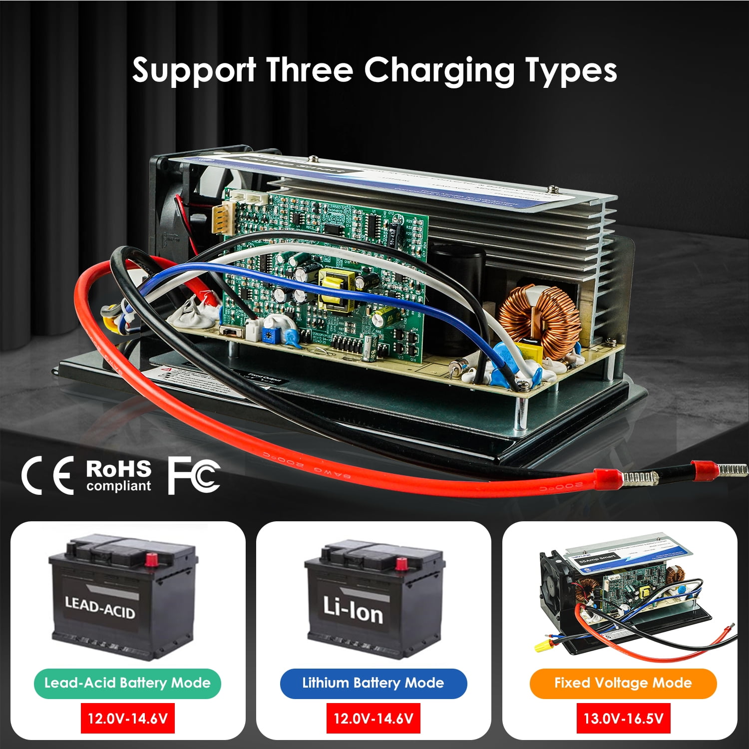WAVLINK 55Amp RV Power Converter, 120V AC to 12V DC Battery Charger with 3 Smart Charging Modes, 13V-16.5V Adjustable Operating Range, Multi-Stage Charging Assembly for Lithium and Lead Acid Batterie