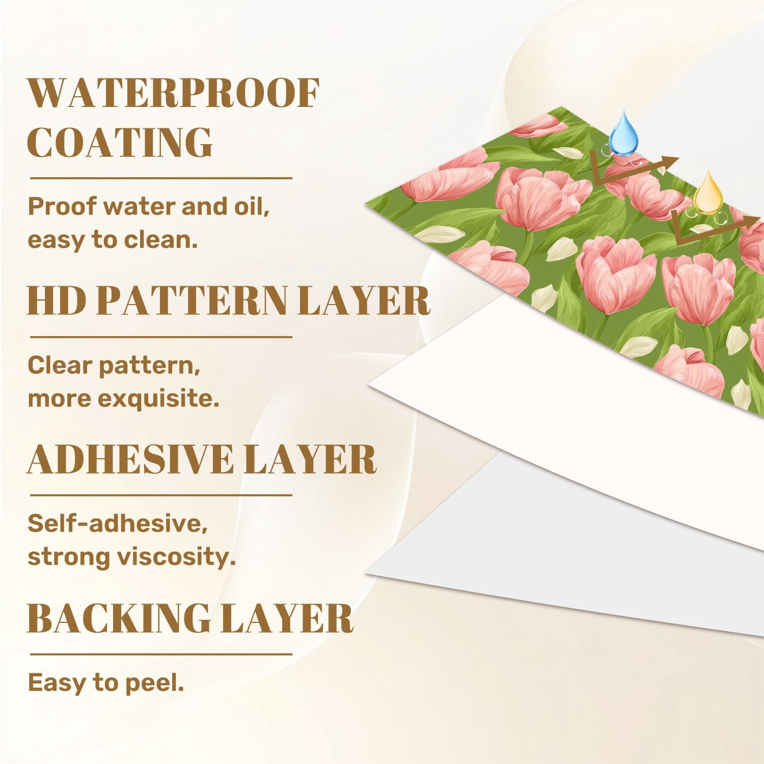Sage Green Peel and Stick Wallpaper Pink Tulip Floral Green Soft Green Leaves Petals Wall Mural 23.6in x 9.8ft Self Adhesive Removable Wall Paper Renter Friendly Wallpaper for Girls Bedroom