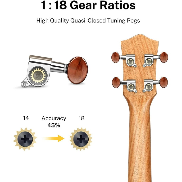 Donner Concert Ukulele Beginner Mahogany 23 Inch Ukelele Kit with Free  Online Lesson Gig Bag Strap Nylon String Tuner Picks Cloth DUC-1 Gift Choice