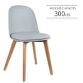 thumbnail image 5 of Set of 2 Armless Plastic Dining Chair Wood Legs for Dining Room Plastic Molded Seat With Cushion, Gray, 5 of 17