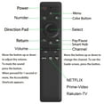 thumbnail image 4 of Universal Remote Control Compatible for All Samsung Smart-TV LCD LED UHD QLED 4K HDR TV Remote, with Netflix, Prime Video Buttons, 4 of 6