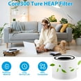 thumbnail image 6 of AMI PARTS Core 300 Air Filters Replacement H13 True HEPA Filter for Air Purifier Core 300-RF, 2 Pack, 6 of 11
