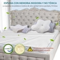 thumbnail image 2 of Almohada Cervical DONAMA Espuma Viscoelástica ergonómica ortopédica para Personas Que Duermen de Lad, 2 of 7