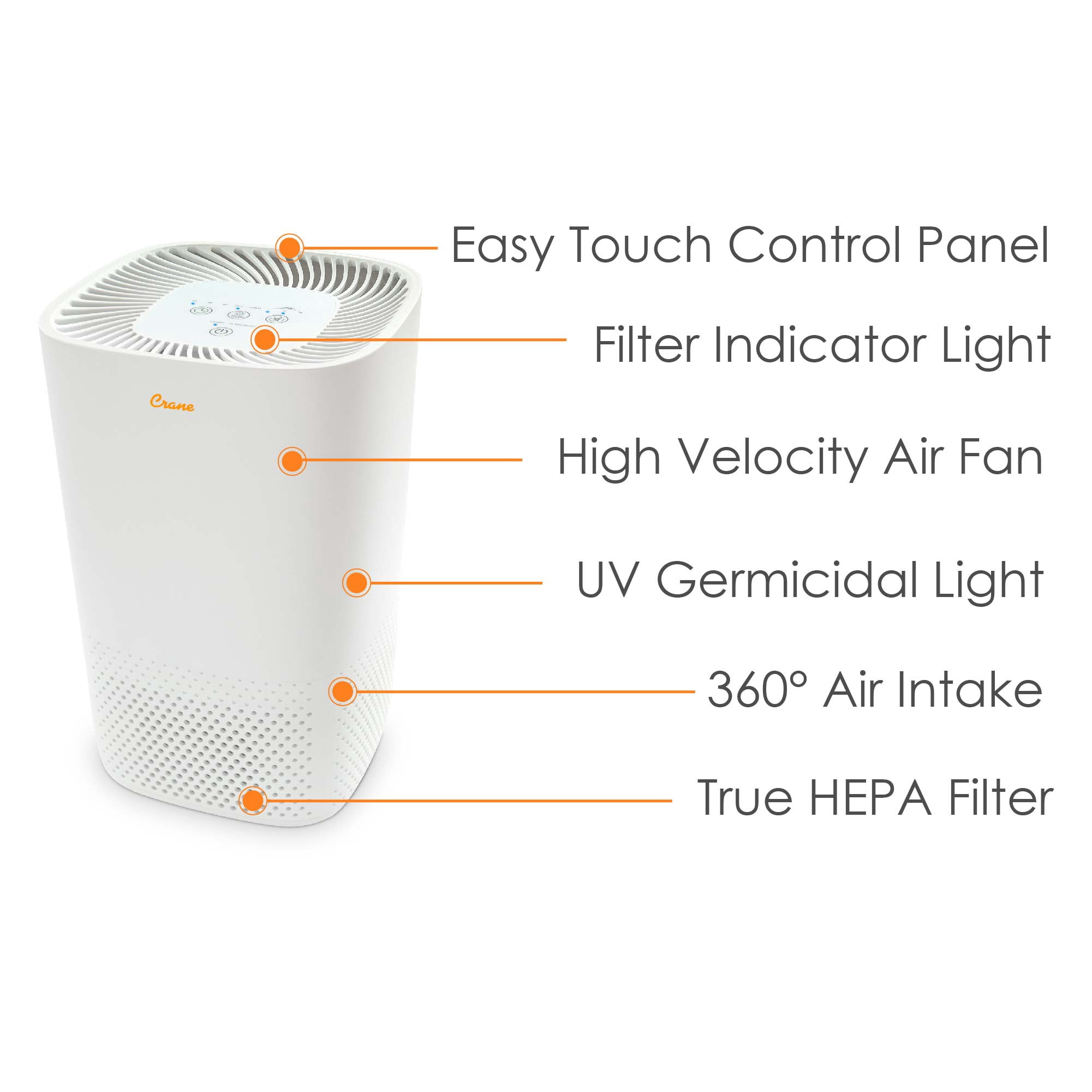 Crane Air Purifier with True HEPA Filter – Quiet, Compact, and Powerful Air Cleaning for Home, Bedroom, and Office, EE-5067